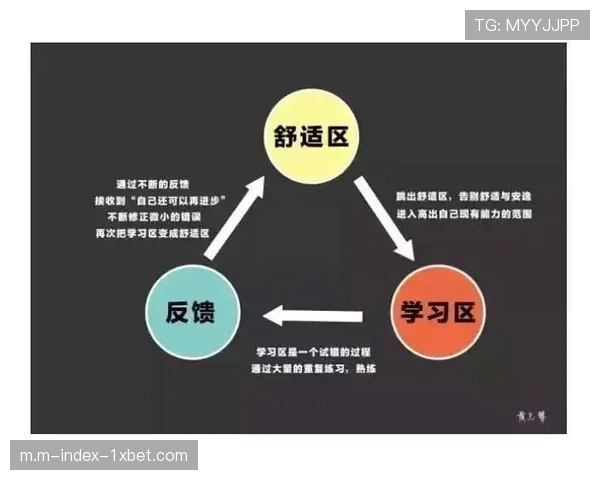 维尔茨融入遇阵痛 如何在新体系中找到舒适区成关键课题 维尔茨融入遇阵痛 如何在新体系中找到舒适区成关键课题